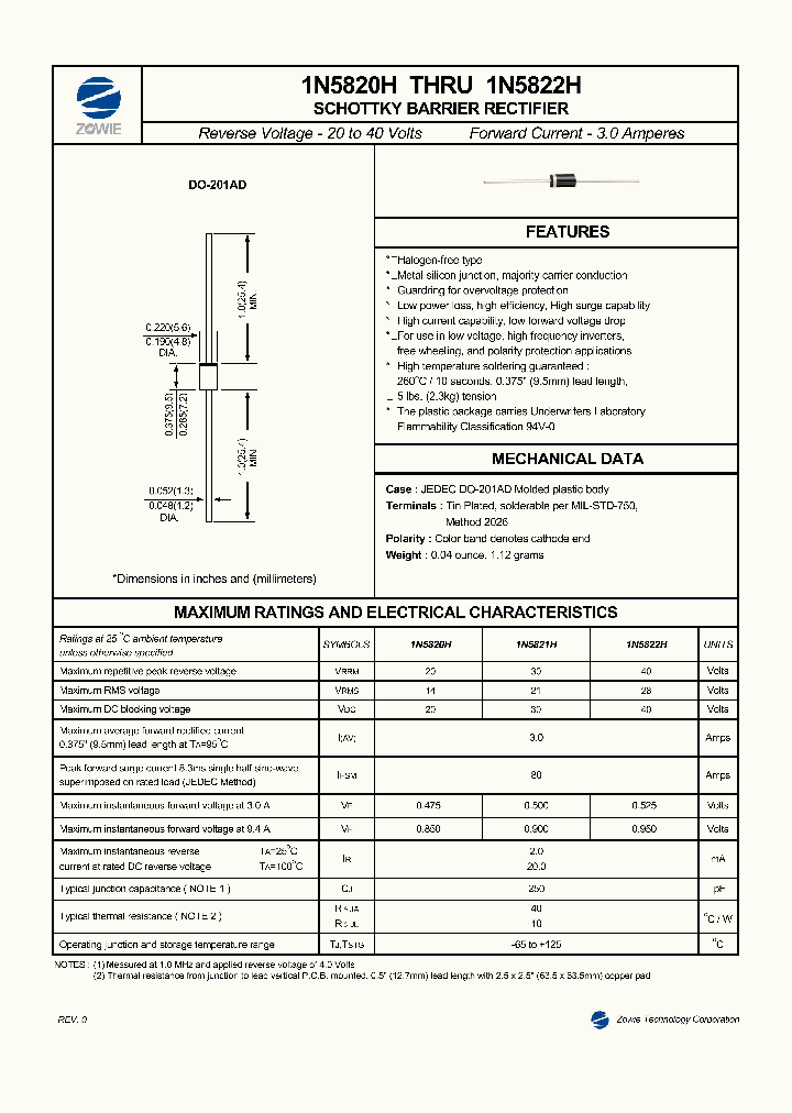 1N5822H_5369052.PDF Datasheet