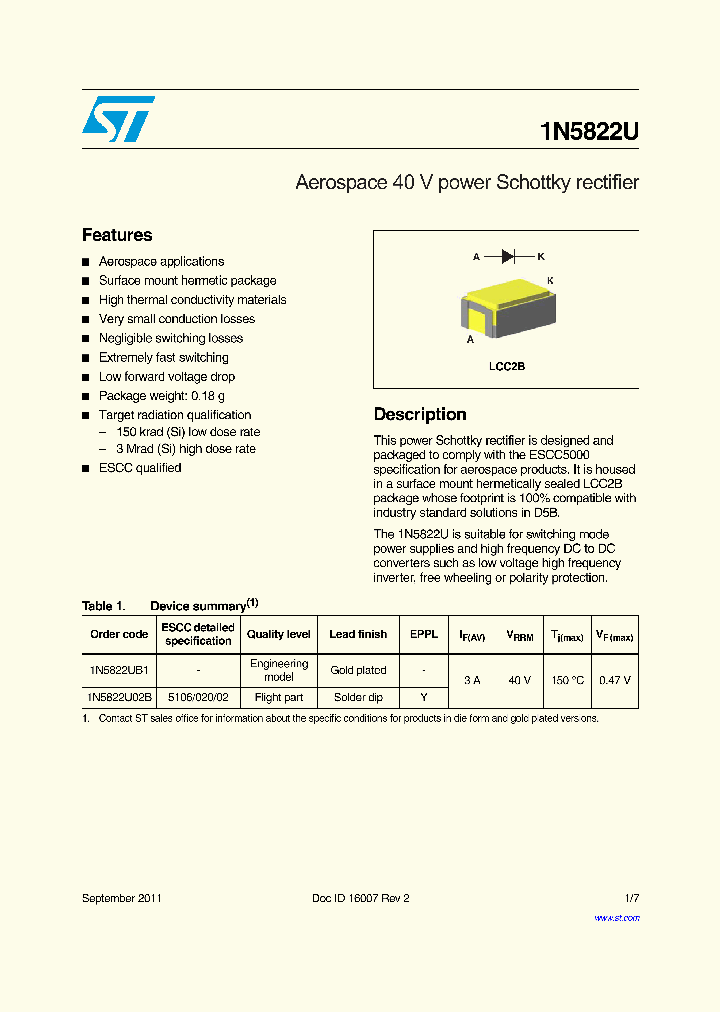 1N5822U_5369058.PDF Datasheet