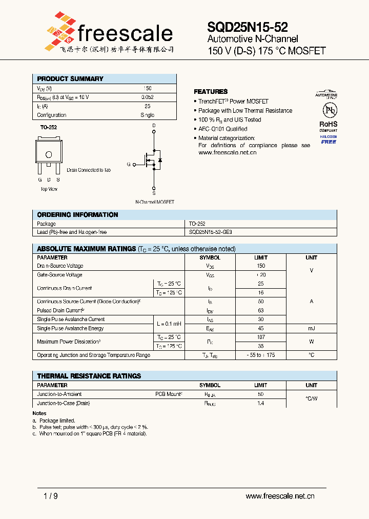 SQD25N15-52_5369234.PDF Datasheet