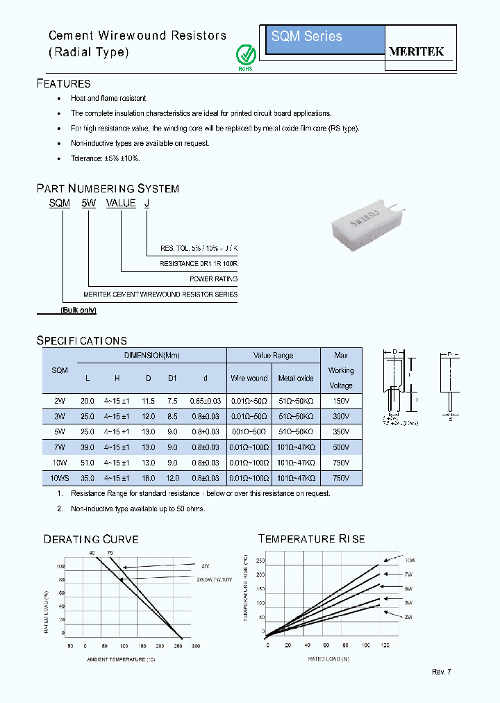 SQM5WVALUEJ_5369284.PDF Datasheet