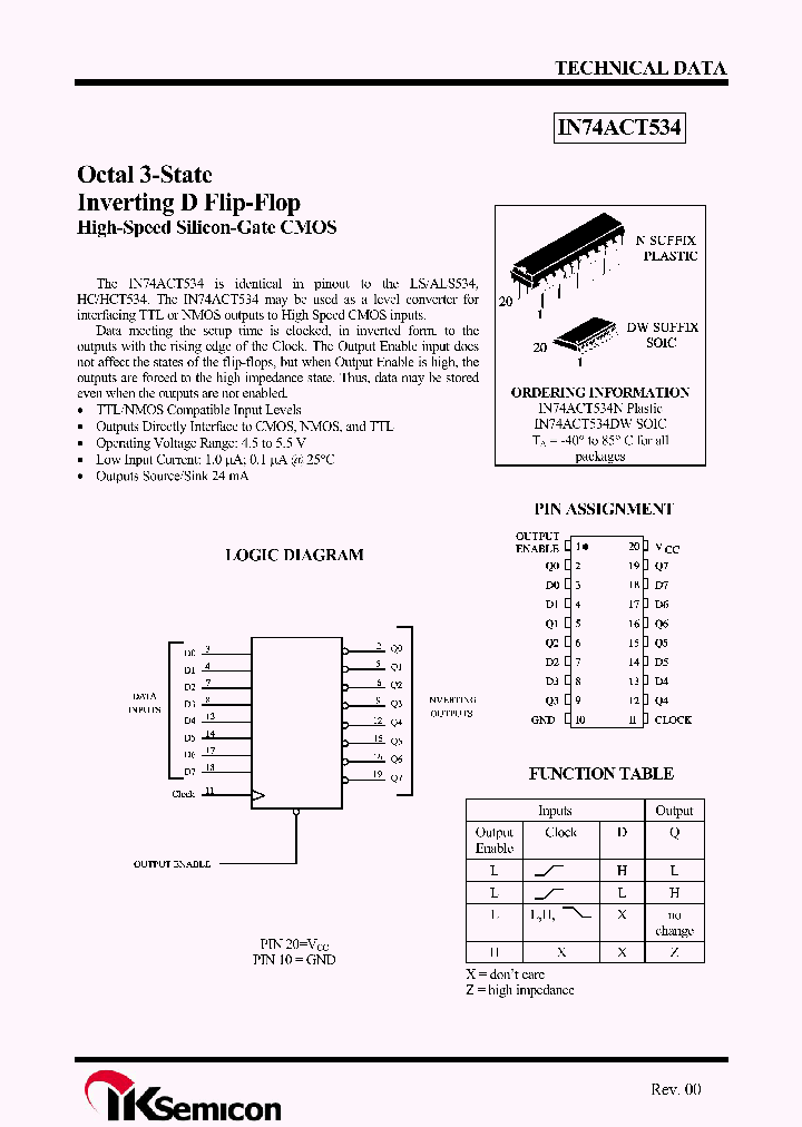IN74ACT534_5369987.PDF Datasheet