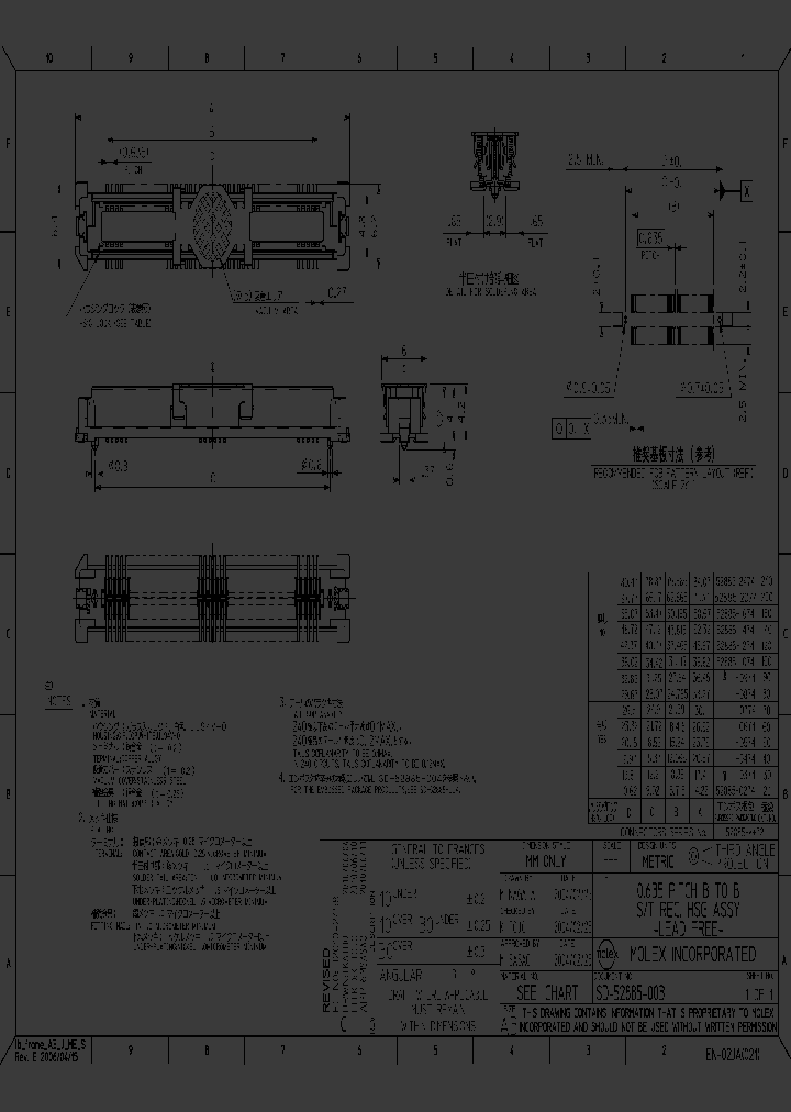 52885-0574_5370220.PDF Datasheet