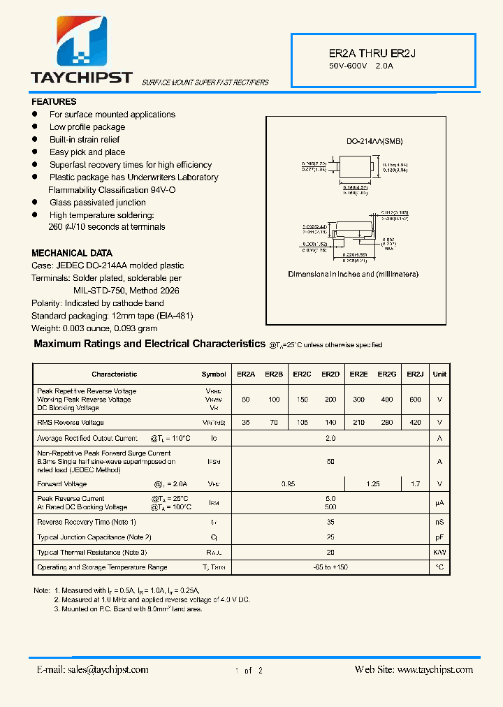 ER2A_5371483.PDF Datasheet
