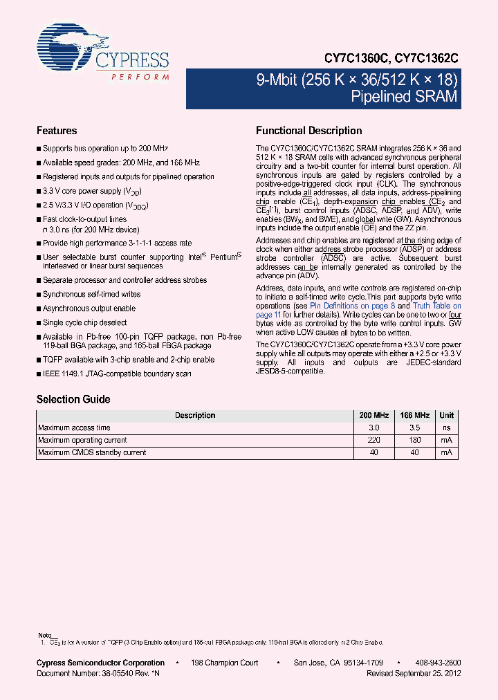CY7C1362C-166AJXC_5374420.PDF Datasheet