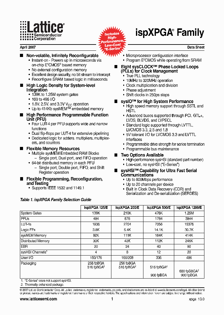 LFX200B-03FN516C_5374874.PDF Datasheet