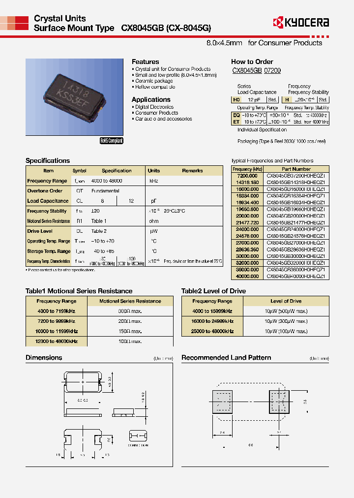 CX8045GB07200H0HEQZ1_5375386.PDF Datasheet