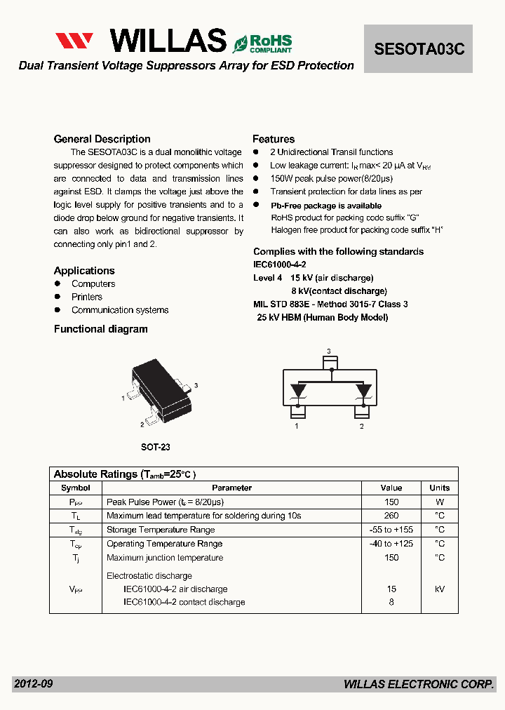 SESOTA03C_5376240.PDF Datasheet