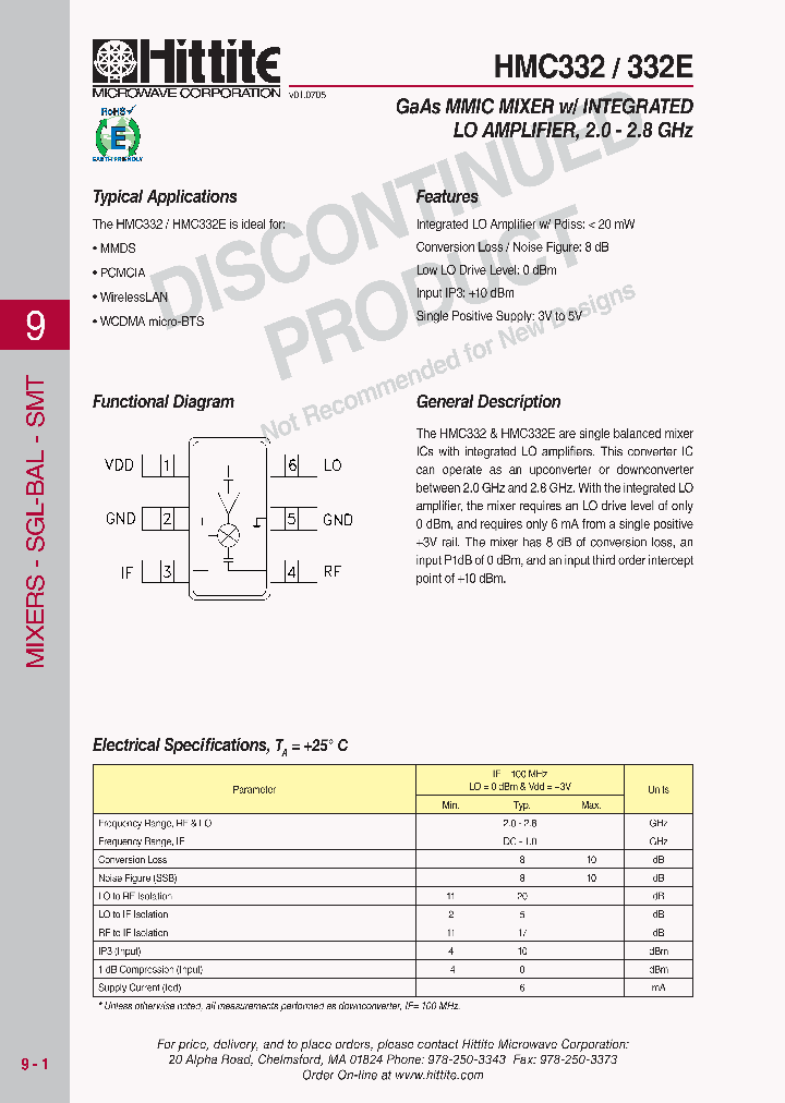 HMC33210_5376403.PDF Datasheet