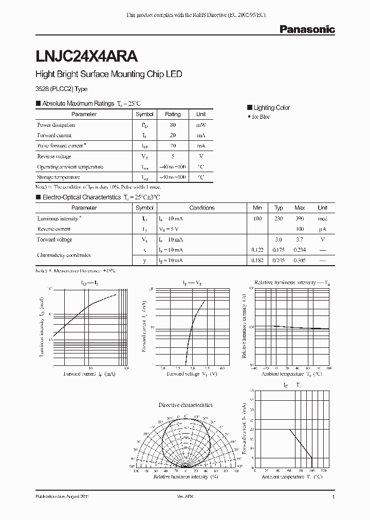 LNJC24X4ARA_5377026.PDF Datasheet