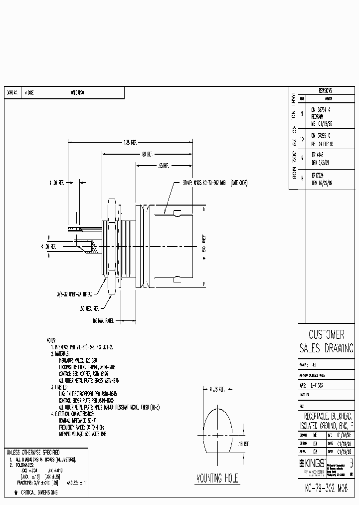 SDKC-79-302-M06_5377374.PDF Datasheet