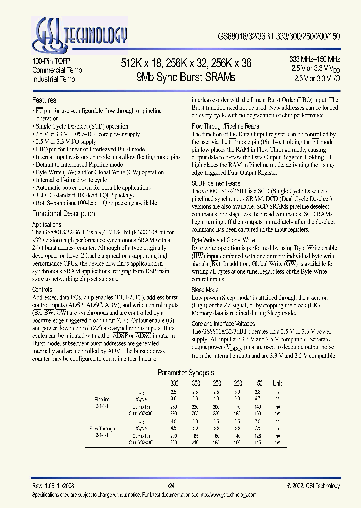 GS88032BGT-333I_5377624.PDF Datasheet