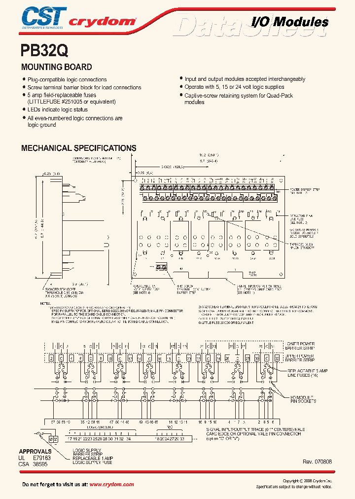 PB32Q_5378686.PDF Datasheet