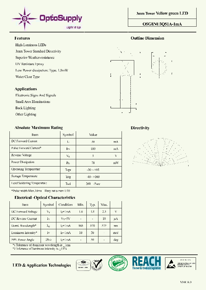 OSG8NU3Q51A-1MA_5378858.PDF Datasheet