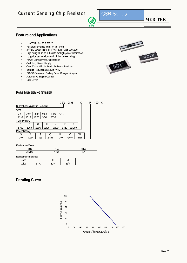CSR0201ESR010F_5379838.PDF Datasheet
