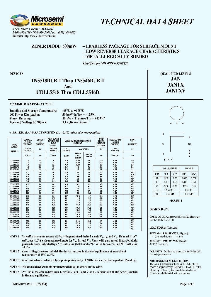 1N5518BUR08_5381221.PDF Datasheet