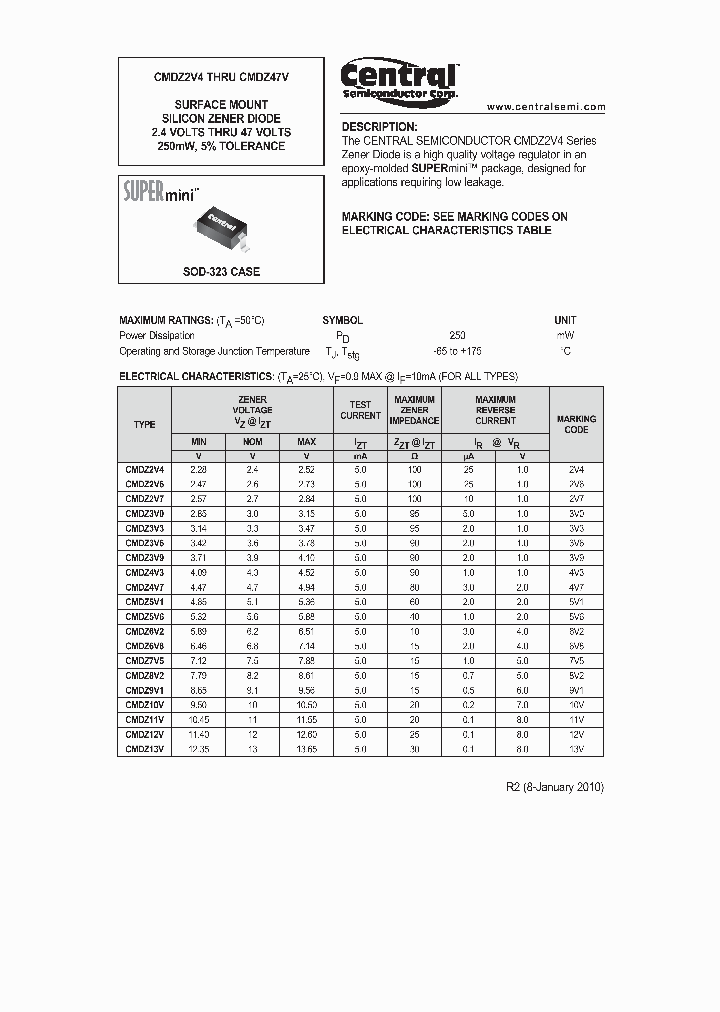 CMDZ9V1_5381349.PDF Datasheet
