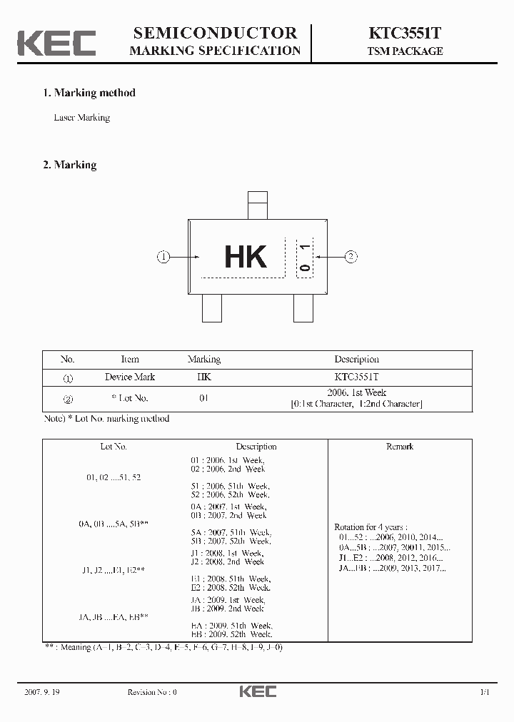 KTC3551T_5381647.PDF Datasheet