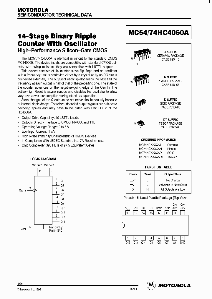 MC74HC4060ADT_5376344.PDF Datasheet