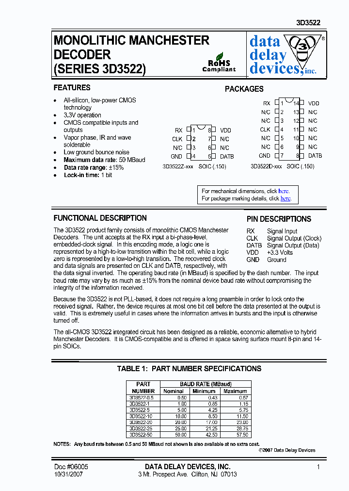 3D3522D-05_5383082.PDF Datasheet