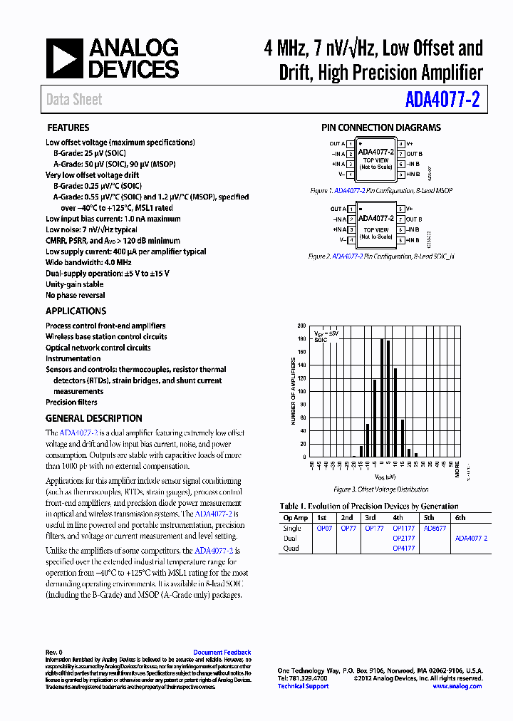 ADA4077-2-ARMZ_5383510.PDF Datasheet