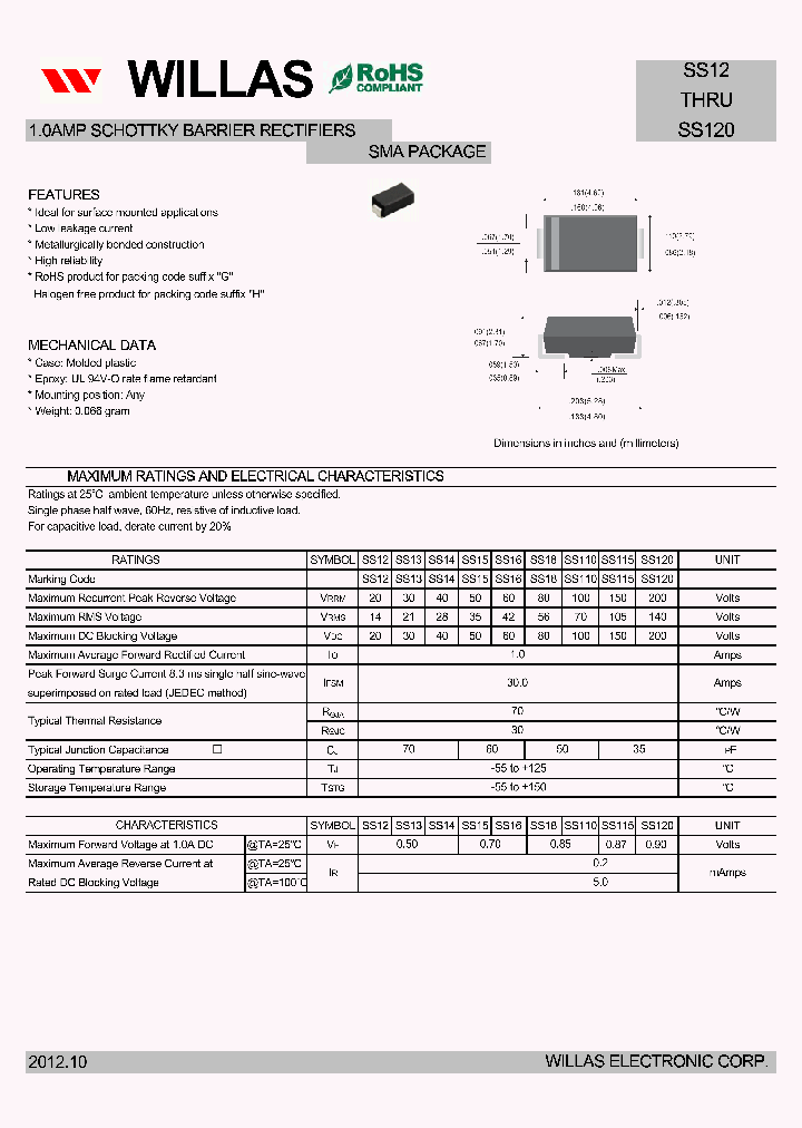 SS110_5385051.PDF Datasheet