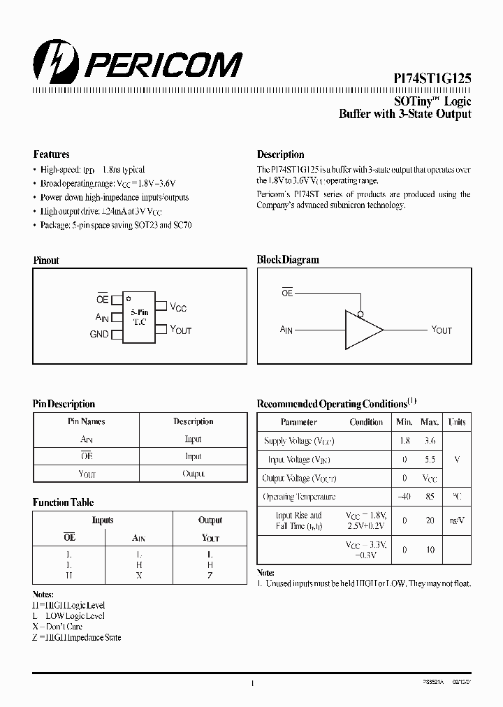 PI74STIGI25TX_5387316.PDF Datasheet