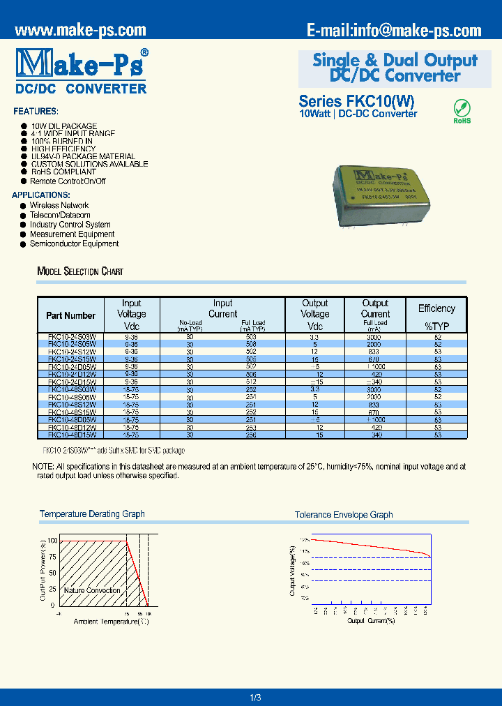 FKC10-24S15W_5389062.PDF Datasheet