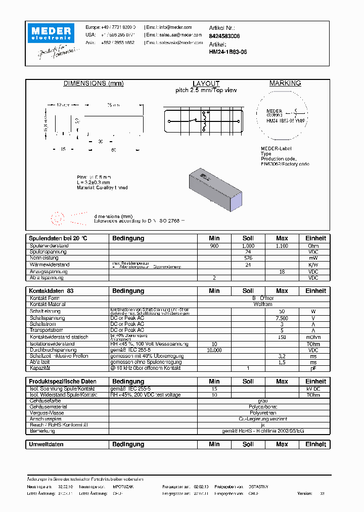 HM24-1B83-06DE_5389587.PDF Datasheet