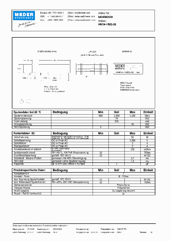 HM24-1B83-08DE_5389591.PDF Datasheet