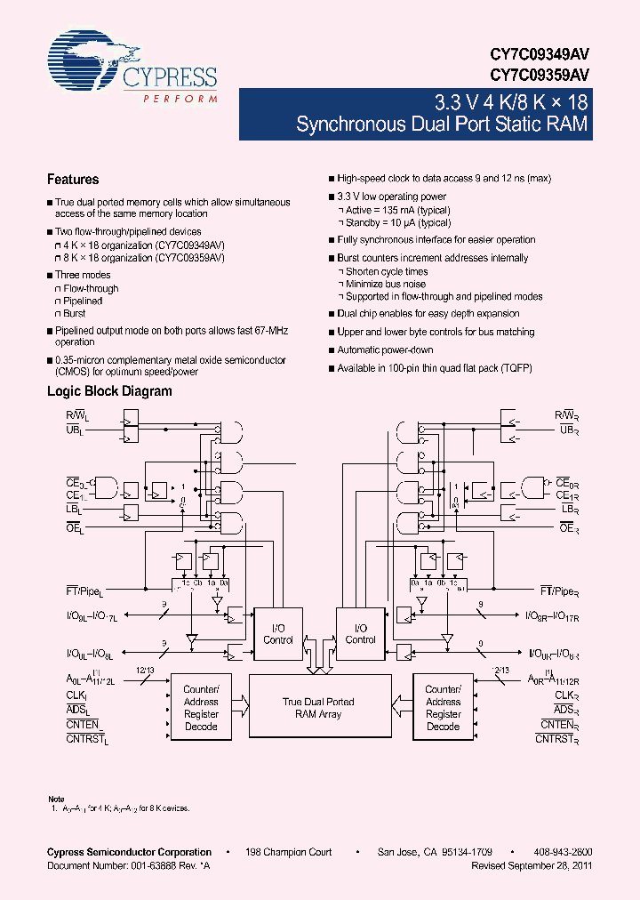 CY7C09349AV-12AXC_5390011.PDF Datasheet