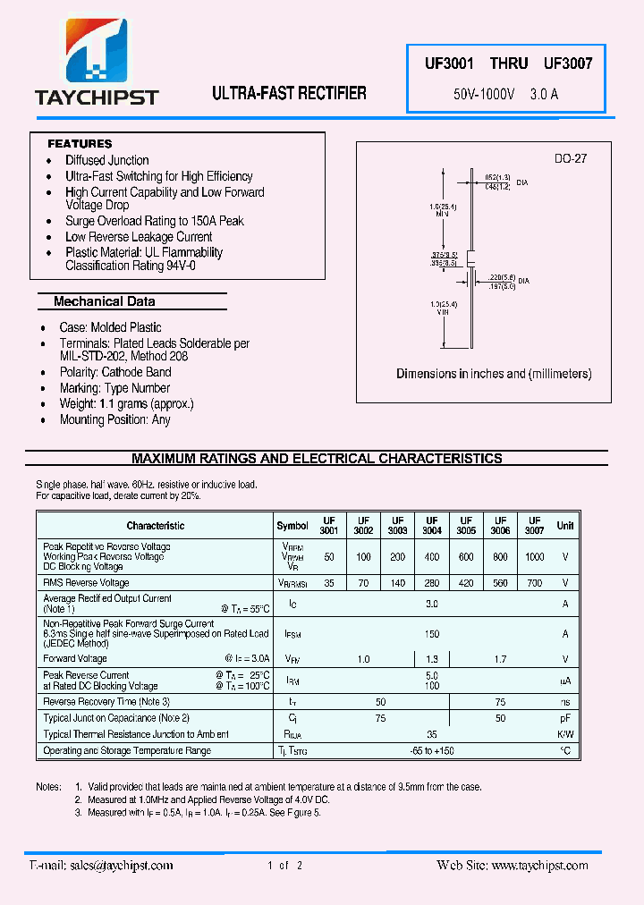 UF3001_5390122.PDF Datasheet