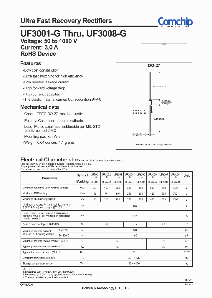 UF3001-G_5390124.PDF Datasheet
