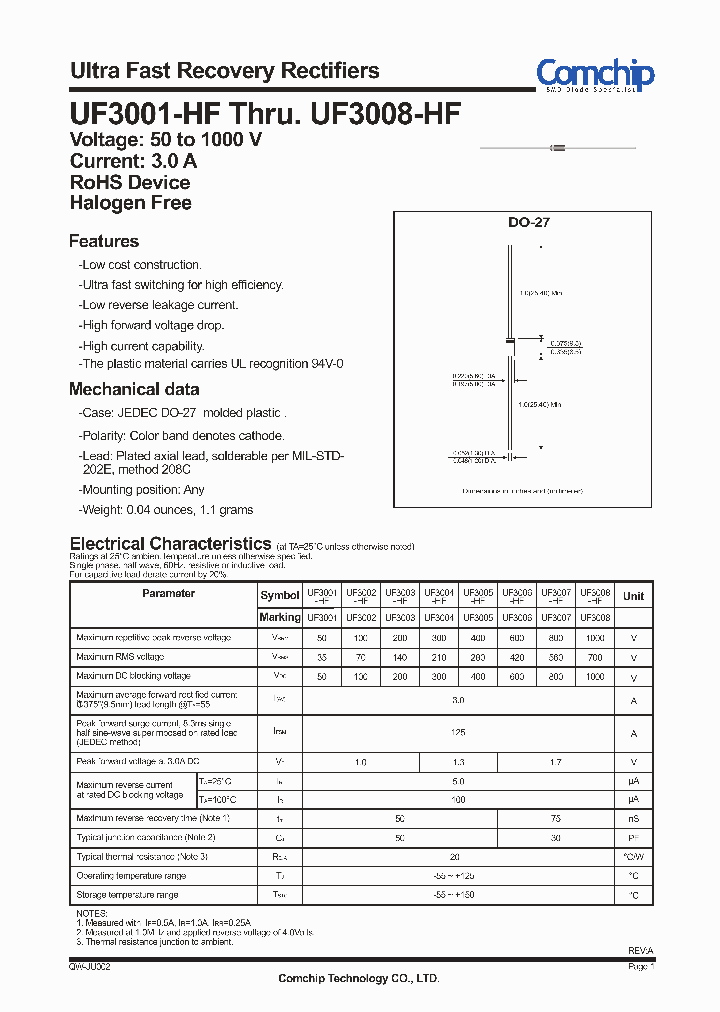 UF3001-HF_5390125.PDF Datasheet