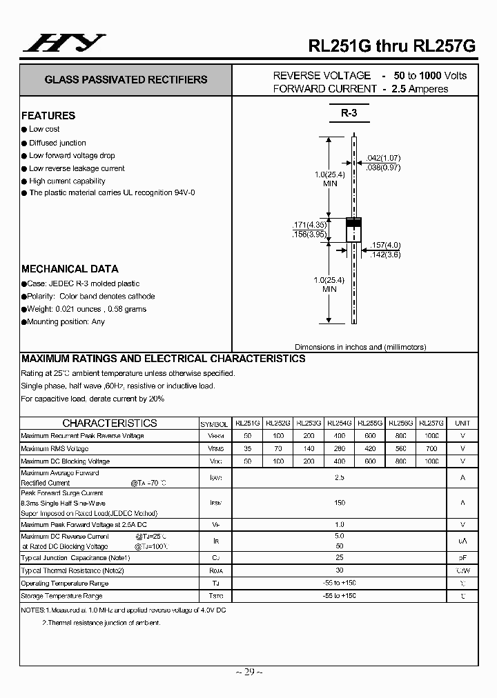 RL251G_5390230.PDF Datasheet