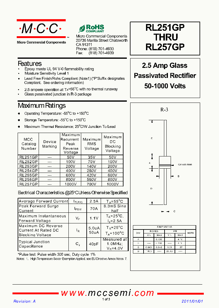 RL251GP11_5390233.PDF Datasheet