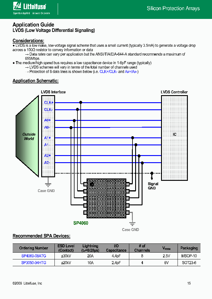 SP4060-08ATG_5391417.PDF Datasheet