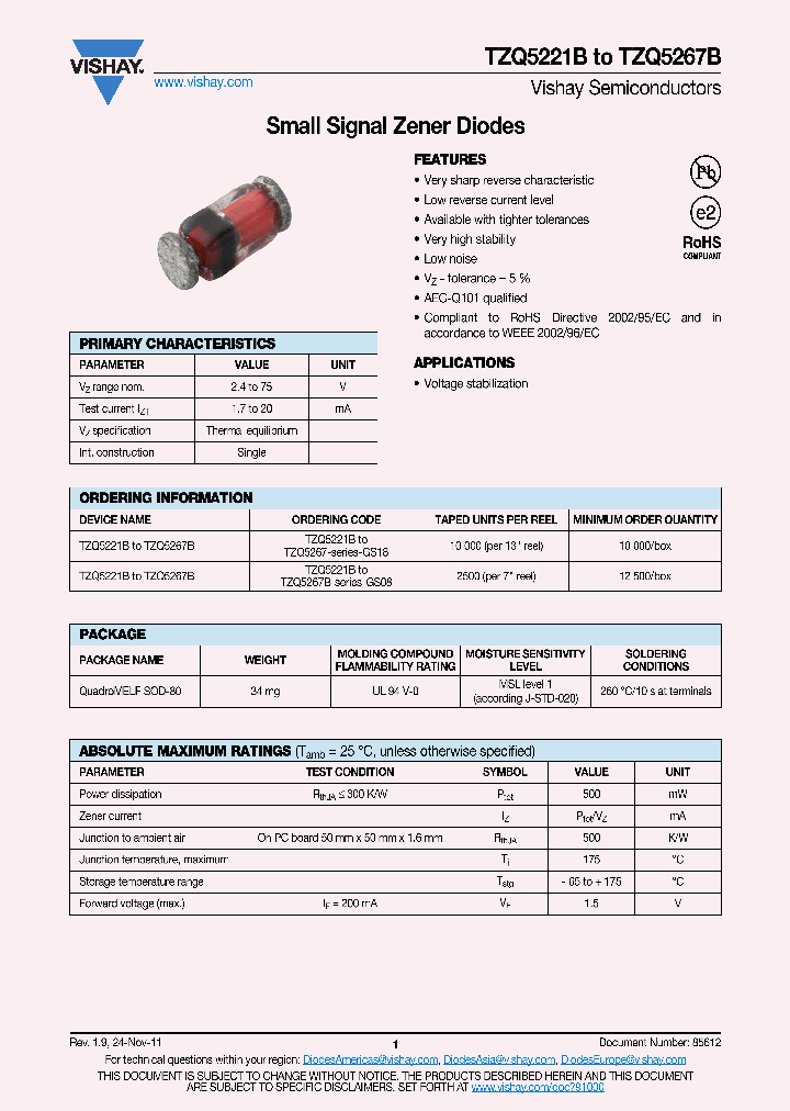 TZQ5221B12_5391541.PDF Datasheet