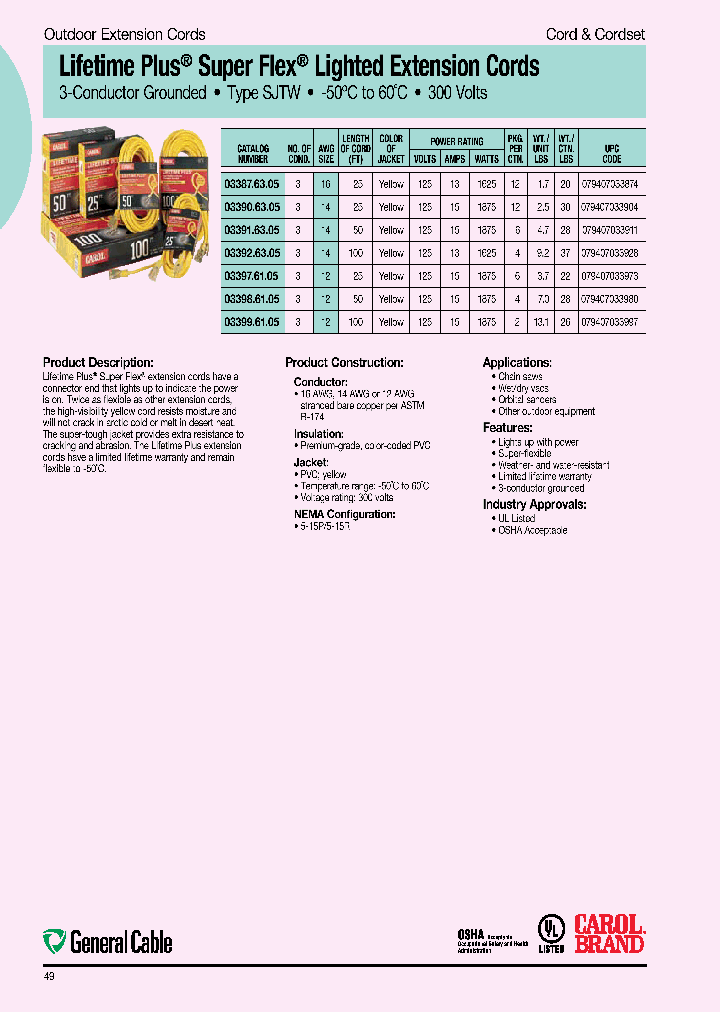 033976105_5391875.PDF Datasheet