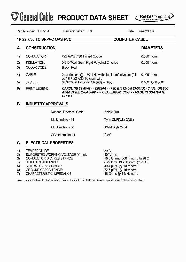 C0720A_5392520.PDF Datasheet