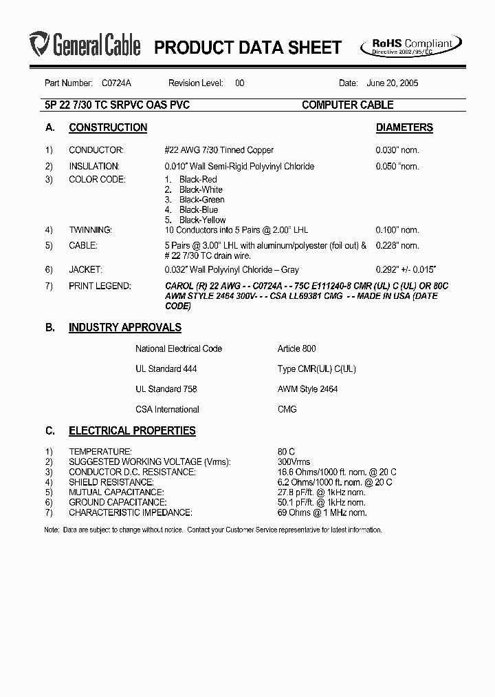 C0724A_5392523.PDF Datasheet