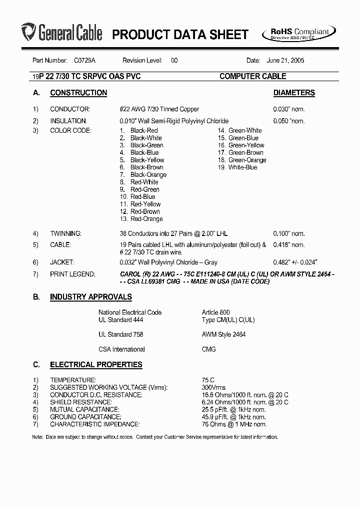 C0729A_5392527.PDF Datasheet