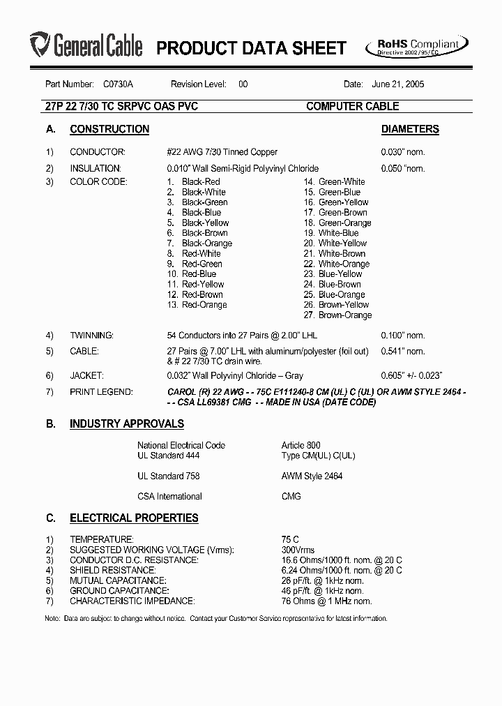 C0730A_5392528.PDF Datasheet