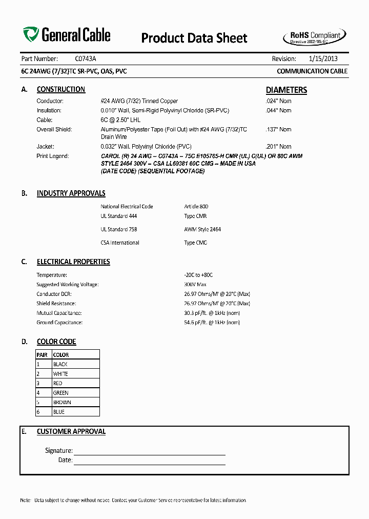 C0743A_5392532.PDF Datasheet