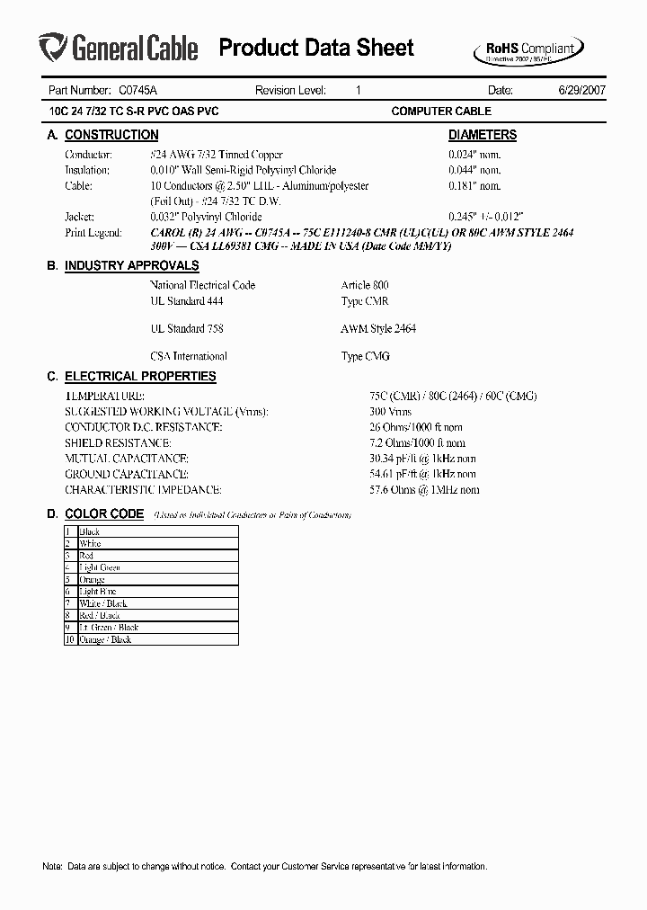 C0745A_5392534.PDF Datasheet
