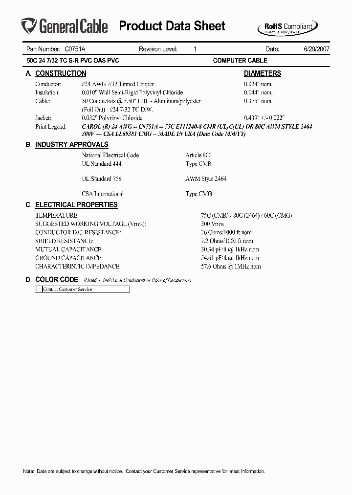 C0751A_5392539.PDF Datasheet