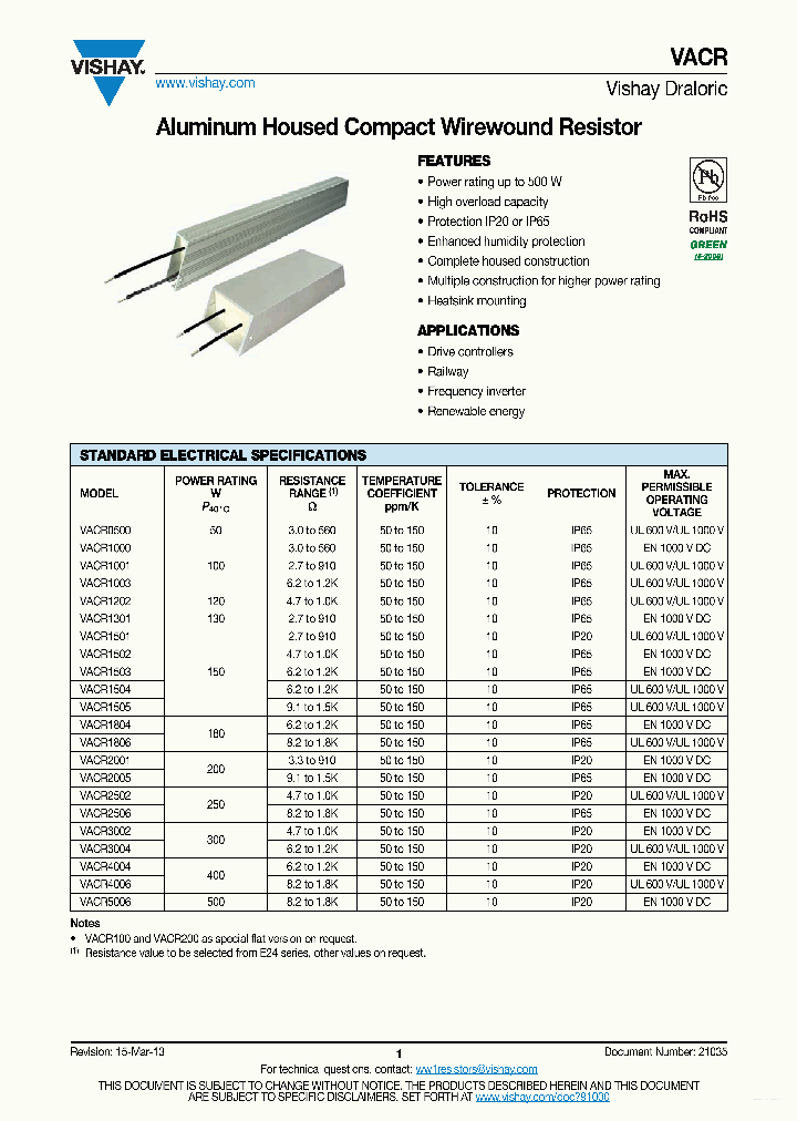 VACR050_5392595.PDF Datasheet
