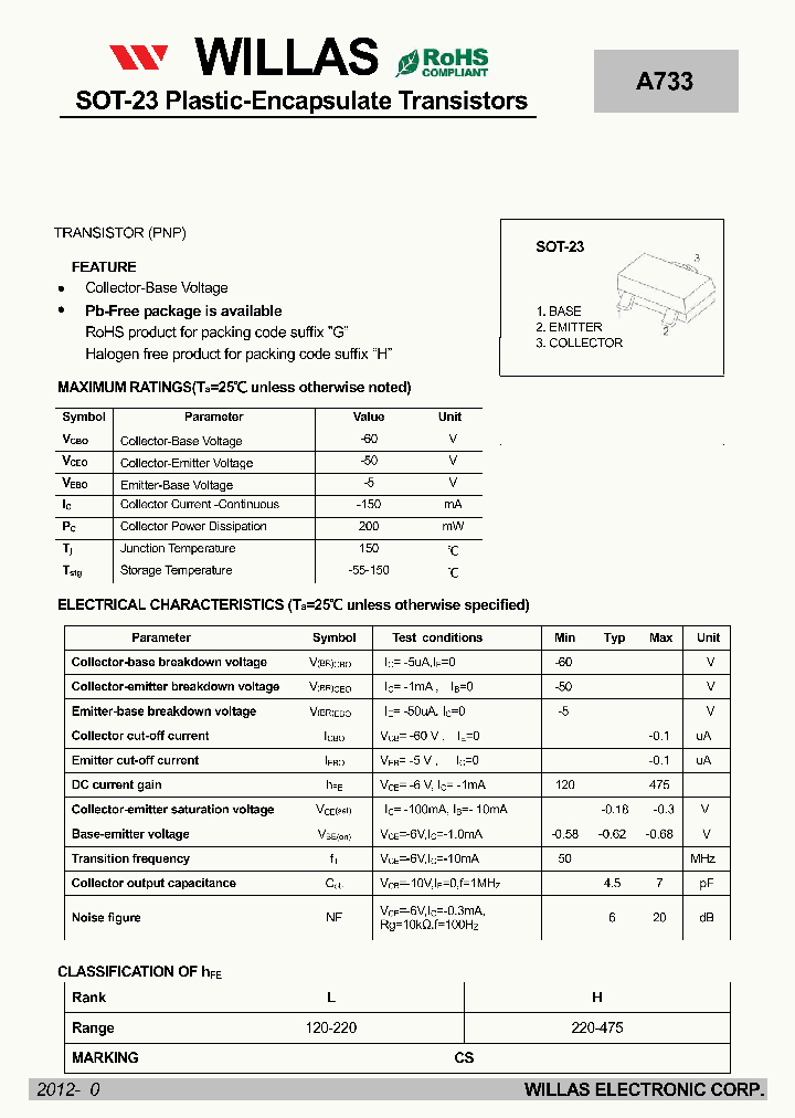 A733_5393664.PDF Datasheet