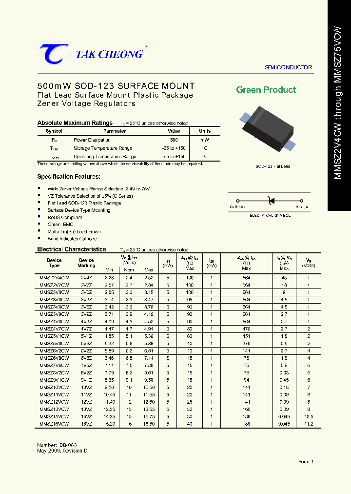 MMSZ2V4CW09_5393753.PDF Datasheet