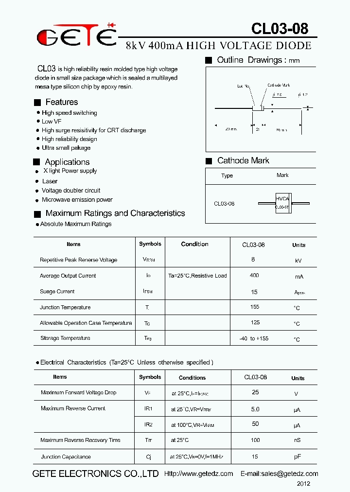 CL03-08_5394782.PDF Datasheet
