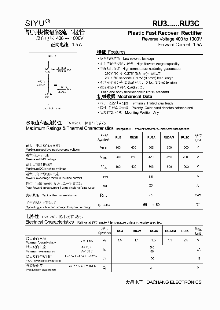 RU3_5395073.PDF Datasheet